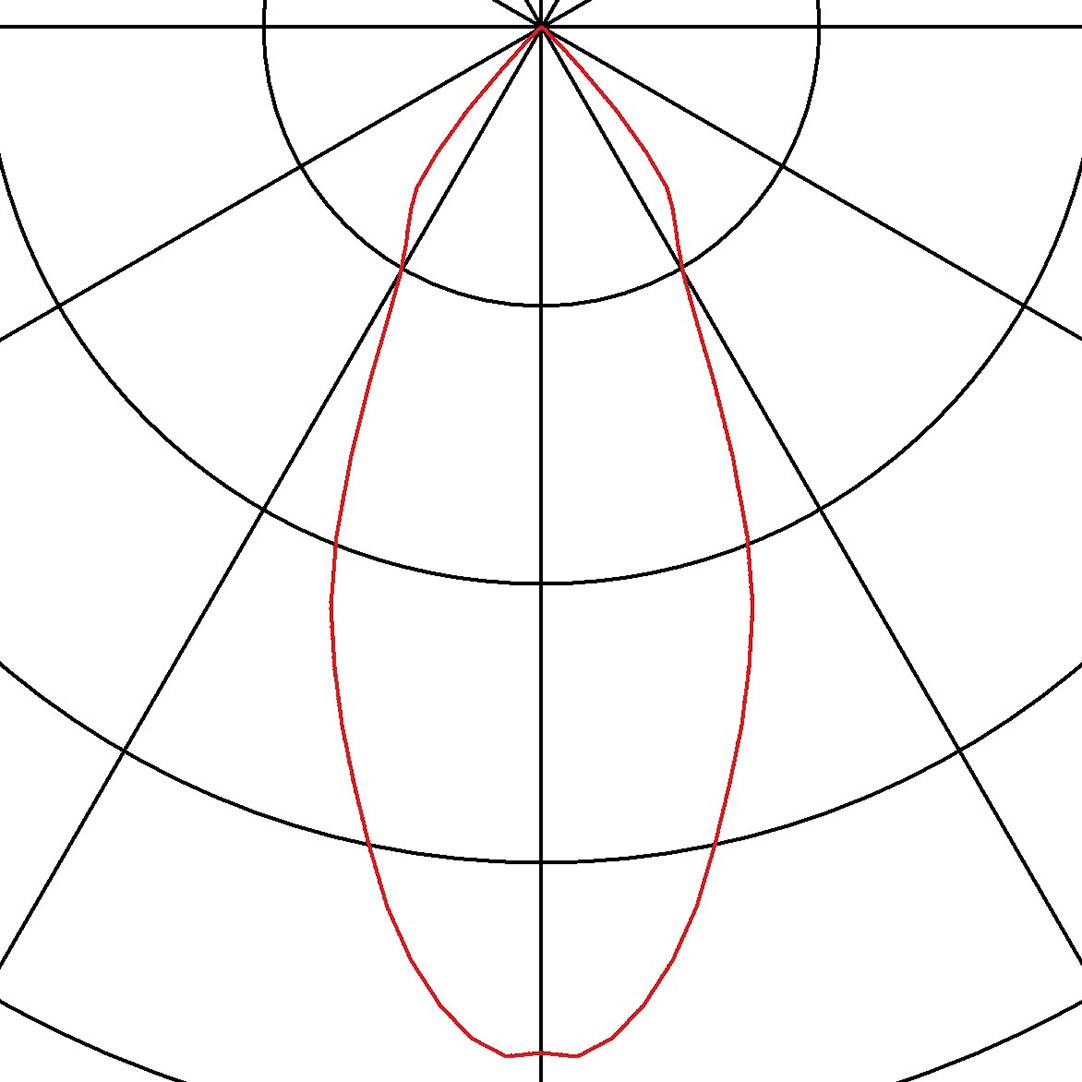 SLV 114390 LED-Einbauleuchte LED LED fest eingebaut 9 W Schwarz (matt)