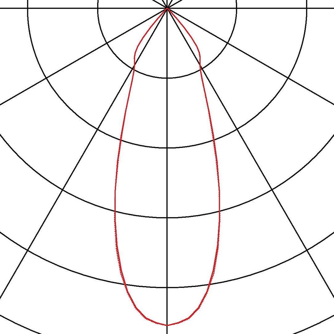 SLV 113876 New Tria LED-Einbauleuchte LED LED fest eingebaut 6W Aluminium (gebürstet)