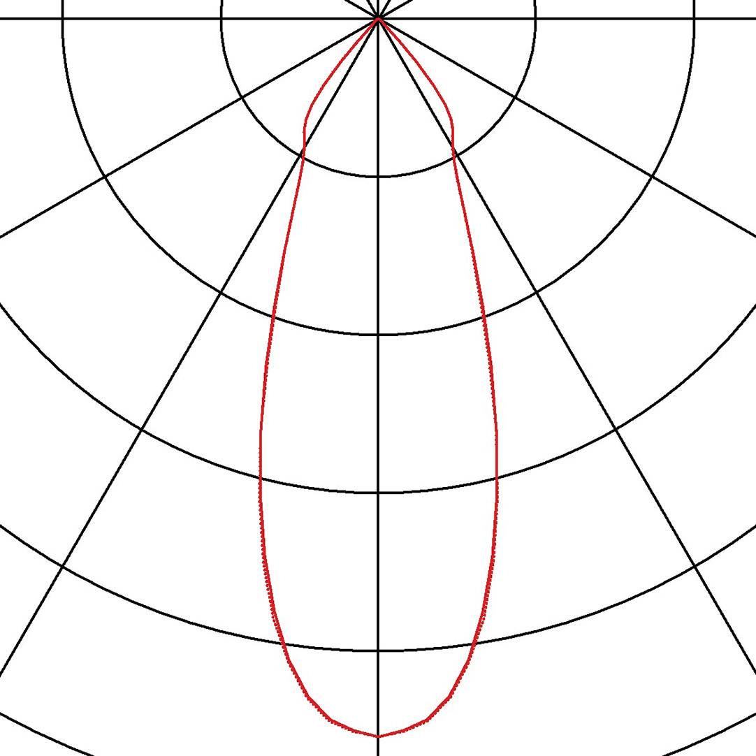 SLV 113891 New Tria LED-Einbauleuchte LED LED fest eingebaut 12W Weiß (matt)
