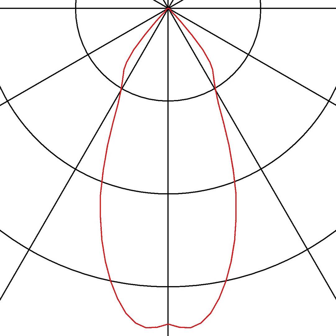 SLV 113900 New Tria LED-Einbauleuchte LED LED fest eingebaut 6 W Schwarz (matt)