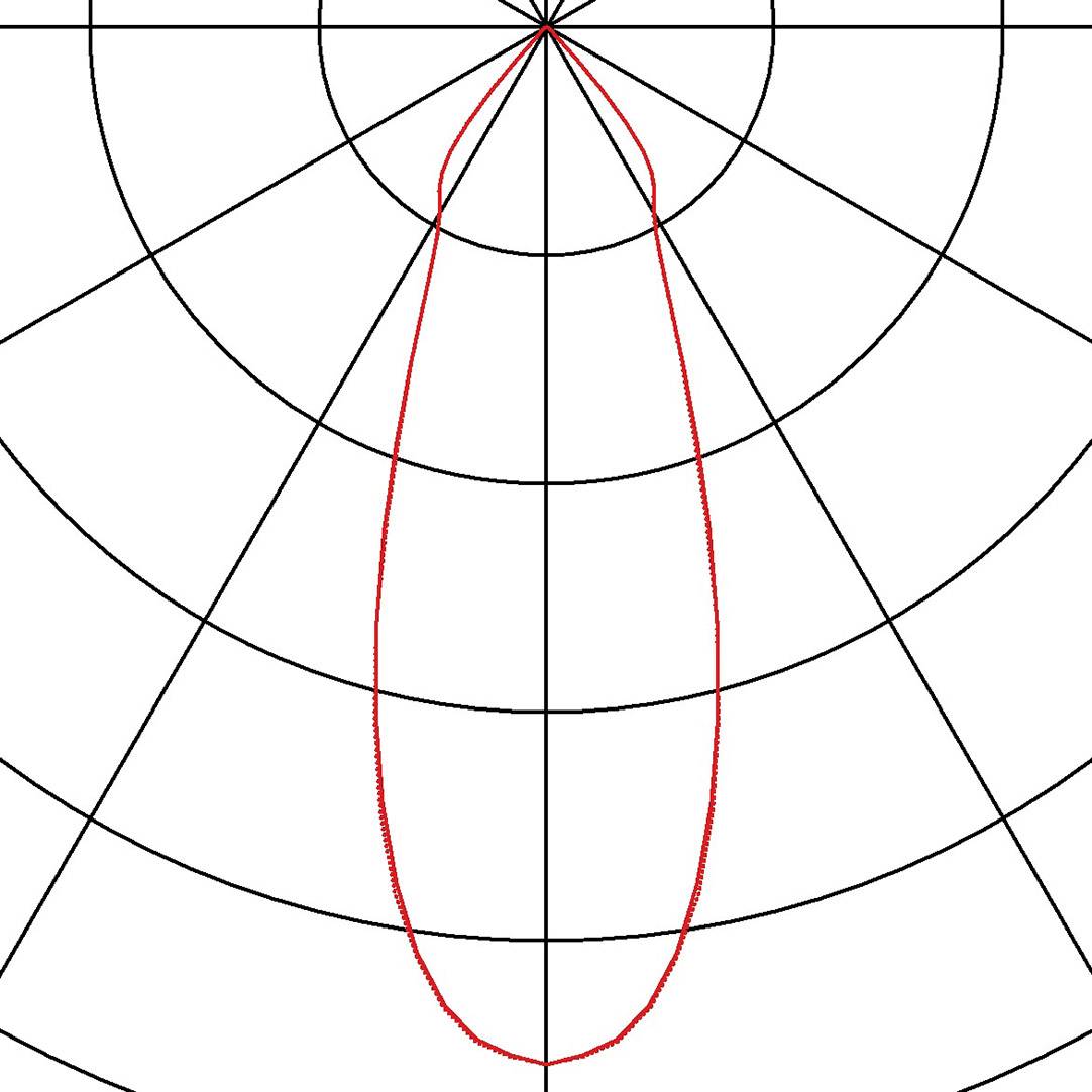 SLV 113921 New Tria LED-Einbauleuchte LED LED fest eingebaut 12 W Weiß (matt)