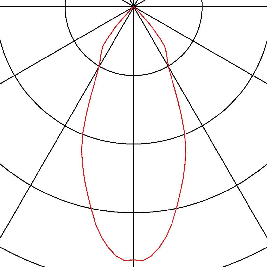 SLV 114386 LED-Einbauleuchte LED LED fest eingebaut 9W Aluminium (gebürstet)
