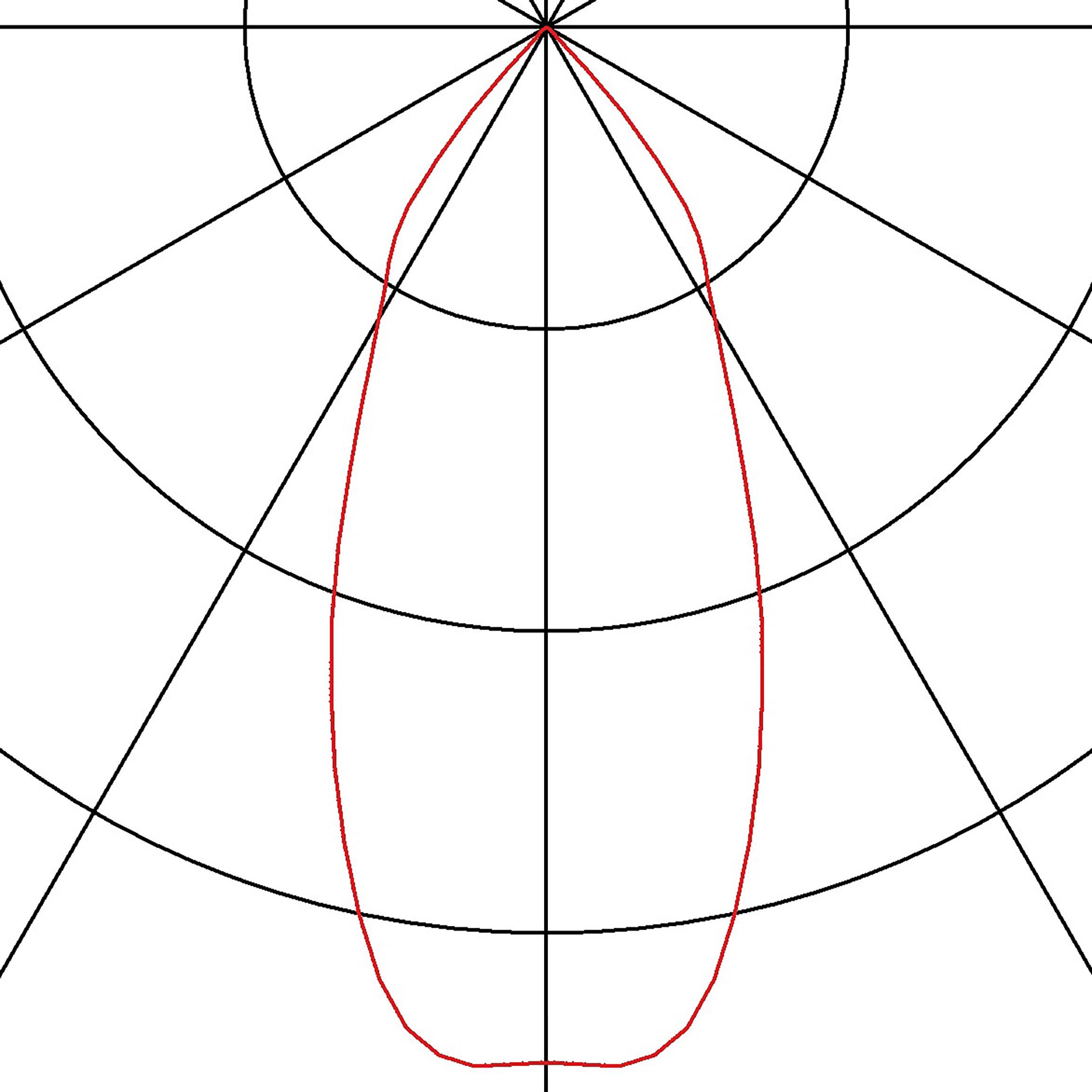 SLV 114431 Patta-I LED-Einbauleuchte LED LED fest eingebaut 12W Weiß (matt)