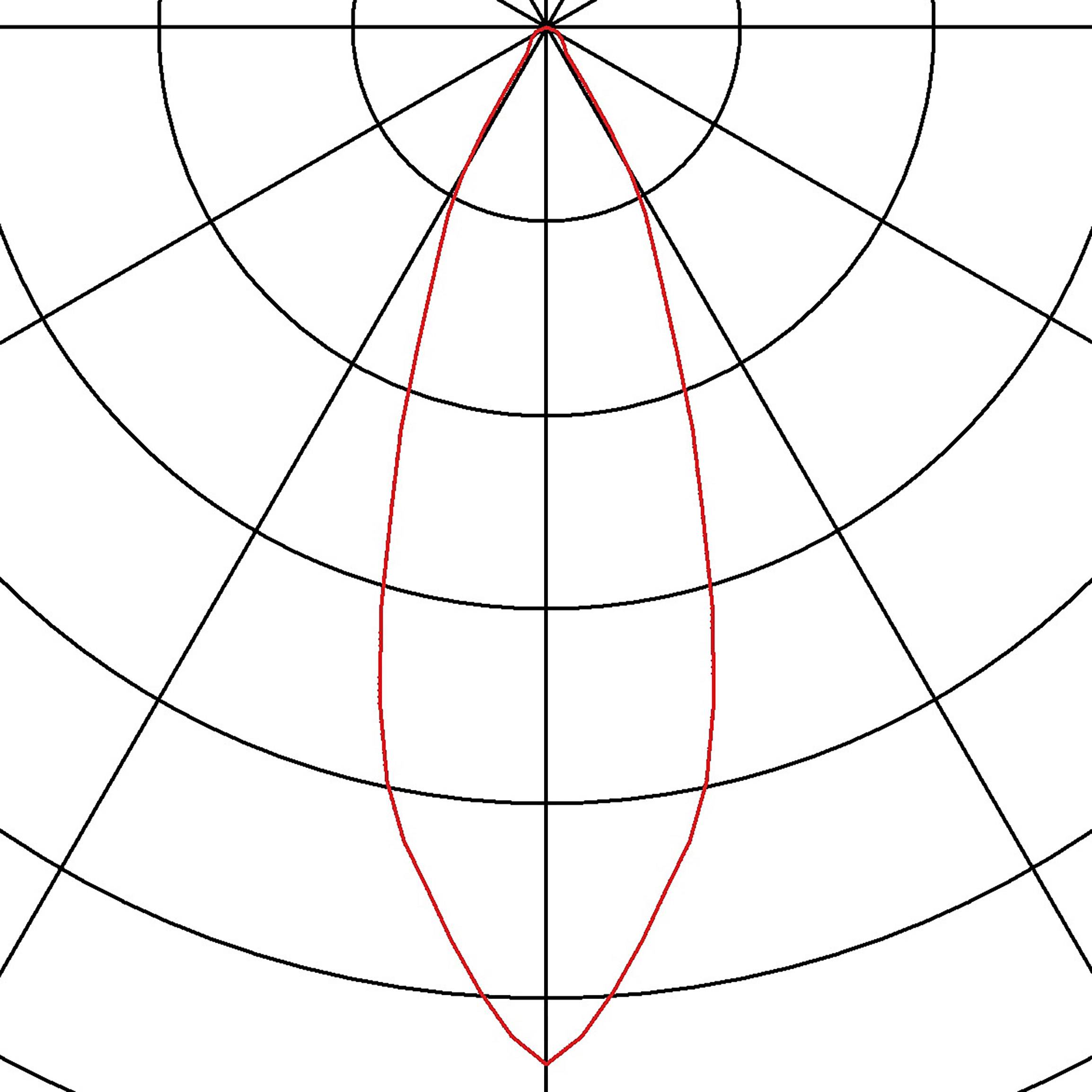 SLV 114441 Patta-F LED-Einbauleuchte LED LED fest eingebaut 12W Weiß (matt)