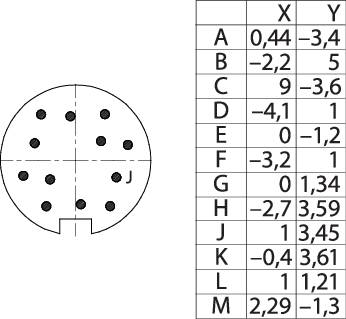 Binder 09 0132 300 12 Miniatur-RundsteckverFlanschbuchse Gesamtpolzahl: 12 1St.
