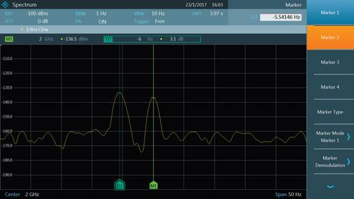 Rohde & Schwarz 1328.6690.03 FPC-B22 Erweiterungsmodul FPC-B22 - Erweiterung Spectrum Analyzer Pream