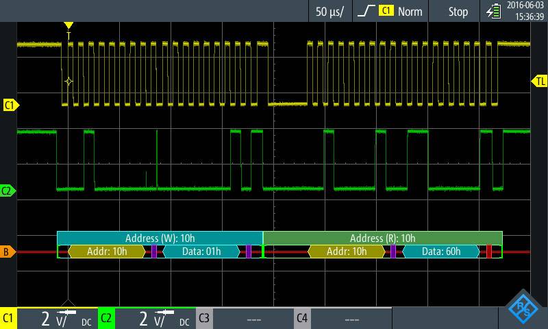 Rohde & Schwarz 1325.9969.03 RTH-K1 Erweiterungsmodul 1St.