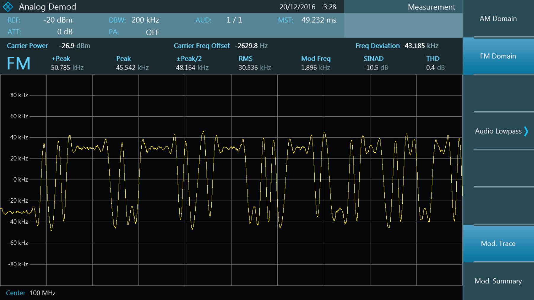 Rohde & Schwarz 1328.6748.03 FPC-K7 Erweiterungsmodul FPC-K7 - Erweiterung Modulation Analysis AM/F