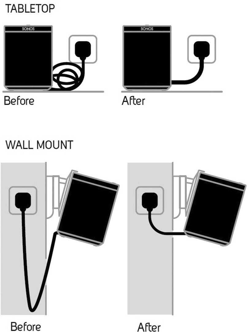 Flexson FLXP1035M1011EU Strom Netzkabel Weiß 0.35 m