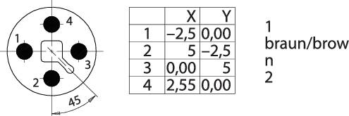 Binder 09 0631 070 04 Miniatur-RundsteckverFlanschstecker Gesamtpolzahl: 4 1St.
