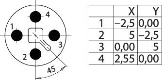 Binder 99 1631 814 04 Miniatur-RundsteckverStecker, gerade Gesamtpolzahl: 4 1St.