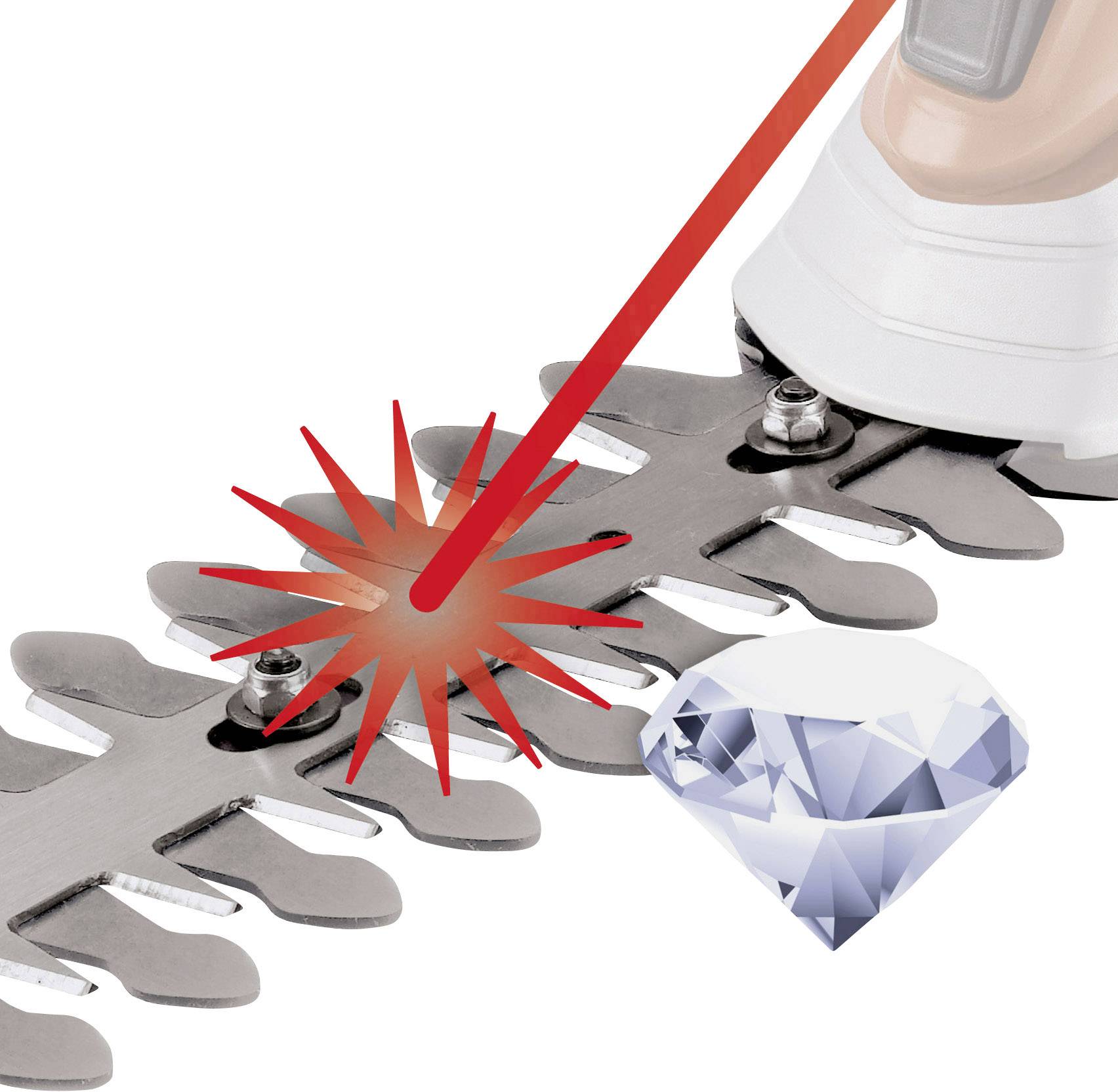 Einhell 3410411 GE-CG 12 Li WT Akku Grasschere, Strauchschere inkl. Akku 12 V Li-Ion