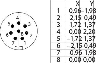 Binder 99 9225 400 08 Subminiatur-RundsteckverStecker, gerade Gesamtpolzahl: 8 1St.