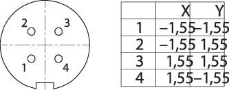 Binder 99 9212 060 04 Subminiatur-RundsteckverFlanschbuchse Gesamtpolzahl: 4 1St.