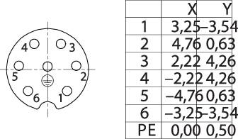 Binder 99 4218 300 07 Subminiatur-RundsteckverKupplung, gerade Gesamtpolzahl: 6 + PE 1St.