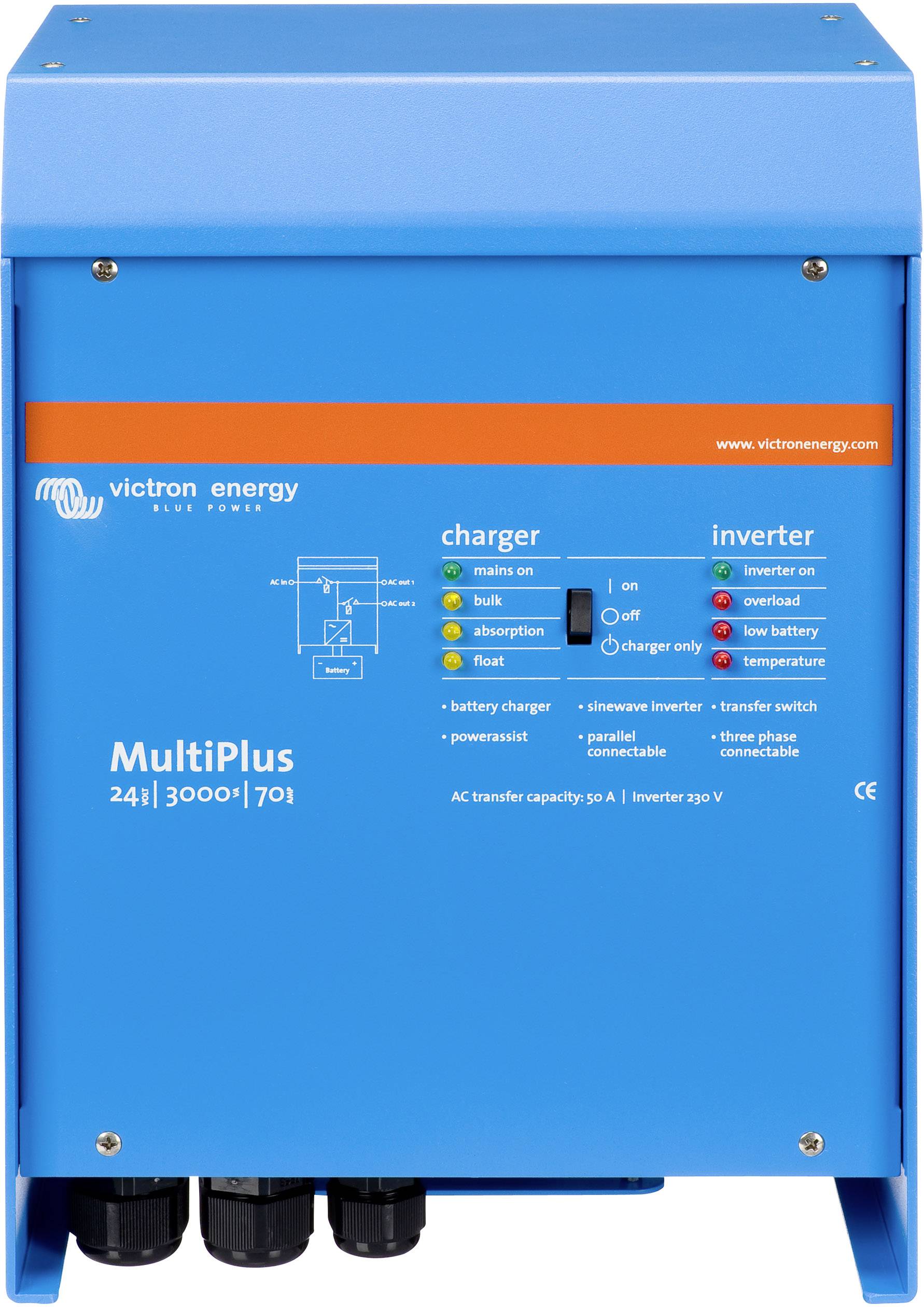 Ein blauer Wechselrichter von Victron Energy mit der Aufschrift 'MultiPlus', zeigt 'Charger' und 'Inverter'-Modi.
