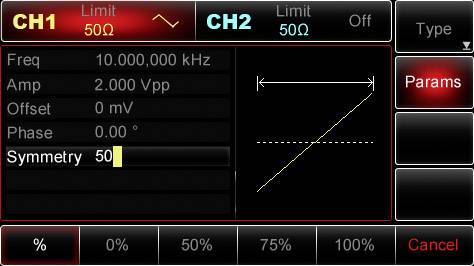 VOLTCRAFT FG-1251 Funktionsgenerator netzbetrieben 1 µHz - 25MHz 2-Kanal Sinus, Rechteck, Arbiträr, Dreieck