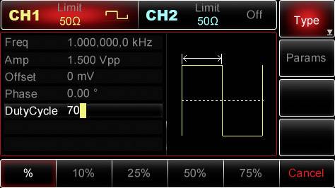 VOLTCRAFT FG-1251 Funktionsgenerator netzbetrieben 1 µHz - 25MHz 2-Kanal Sinus, Rechteck, Arbiträr, Dreieck
