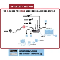 m-e modern-electronics DC SZ30B-G 55317 -Überwachungskamera 1920 x 1080 Pixel m-e modern-electronics DC SZ30B-G 55317 -Überwachungskamera 1920 x 1080 Pixel