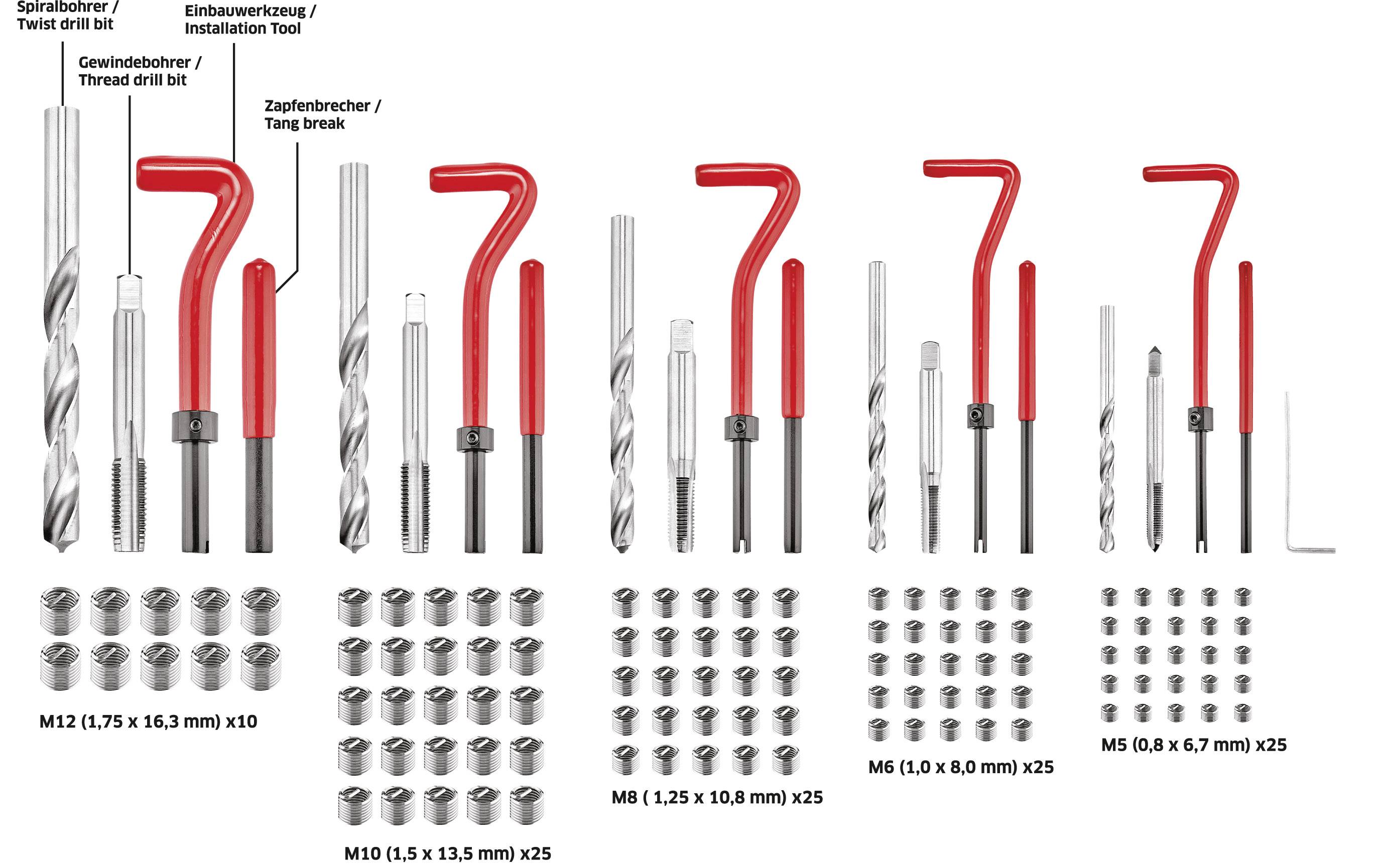 TOOLCRAFT TO-5016567 Gewinderoll-Satz M5, M6, M8, M10, M12