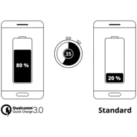 Goobay 10.0 QC 3.0 Powerbank 10000 mAh LiPo Silber-Schwarz Goobay 10.0 QC 3.0 Powerbank 10000 mAh LiPo Silber-Schwarz