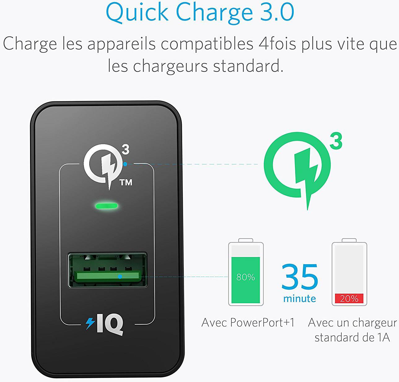 Anker PowerPort+1 QC3.0 USB-Ladegerät Steckdose Ausgangsstrom (max.) 2400 mA Anzahl Ausgänge: 1 x USB Qualcomm Quick Charge 3.0
