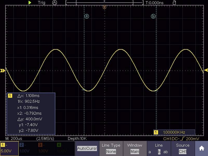 Oszilloskop-Bildschirm mit gelber Sinuswelle, Frequenz 902,5 Hz, Amplitude 200 mV/div. Markierte Daten: Δx = 1,108 ms, y1 = 7,40 V.