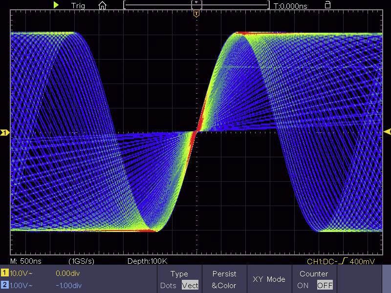 VOLTCRAFT DSO-6202FM Digital-Oszilloskop 200MHz 2-Kanal 1 GSa/s 40000 kpts 14 Bit Digital-Speicher (DSO), Funktionsgenerator