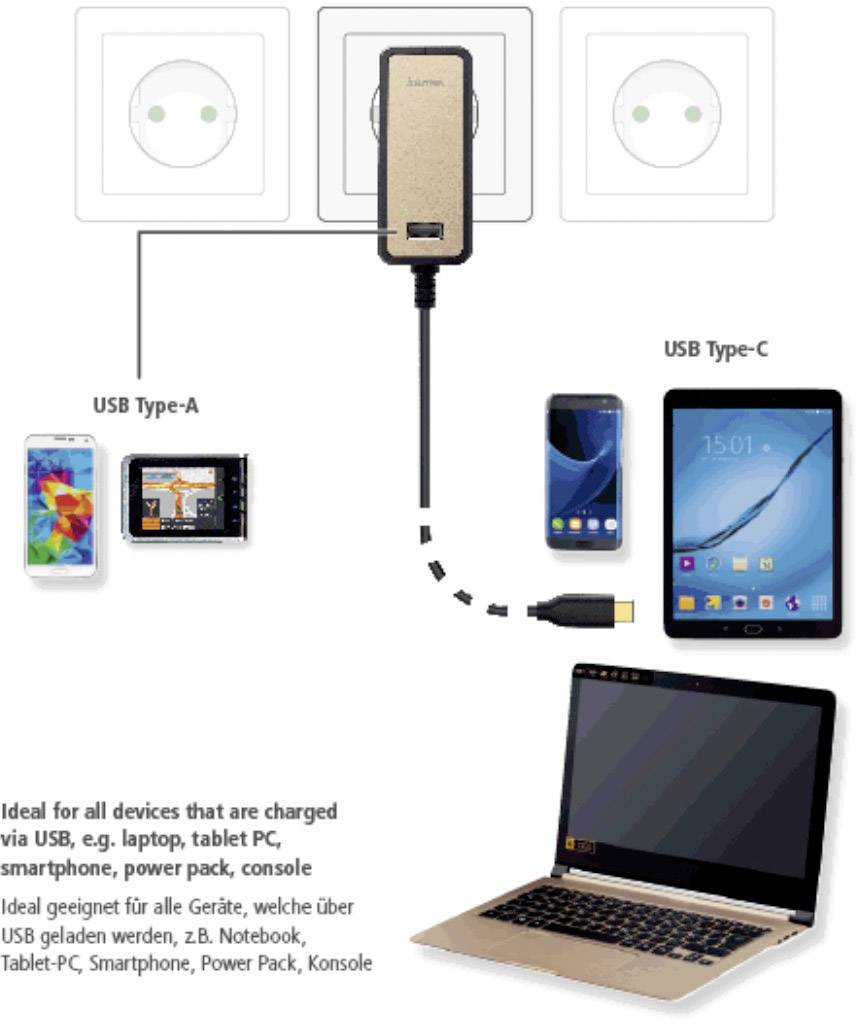 Hama USB-C Power Delivery 00054184 USB-Ladegerät Steckdose Ausgangsstrom (max.) 3000 mA 2 x USB-C™ Stecker, USB