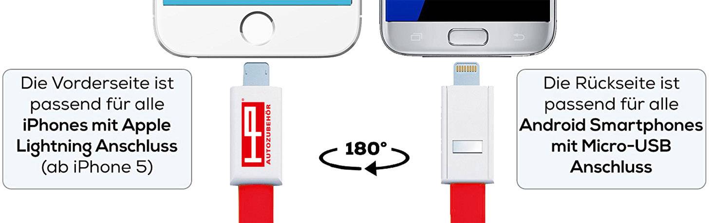 HP Autozubehör USB - Apple(ab iPhone5) und Android Belastbarkeit Strom max.=2 A