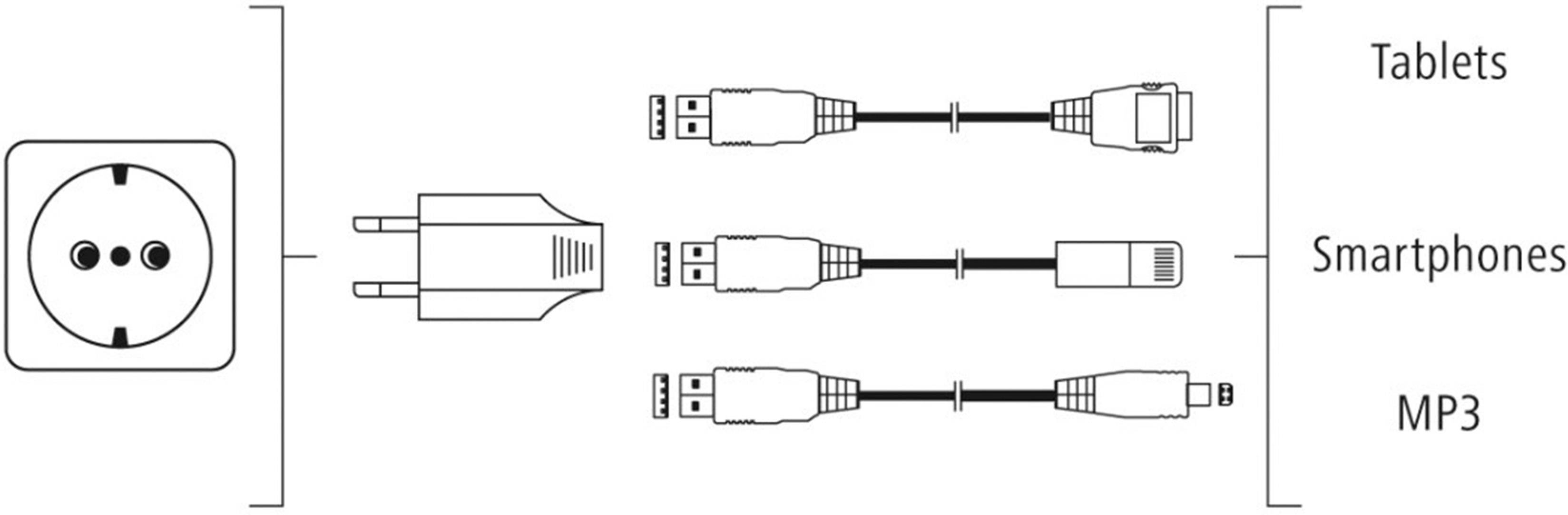 Hama 2-fach 173623 USB-Ladegerät Steckdose Ausgangsstrom (max.) 2400mA 2 x USB
