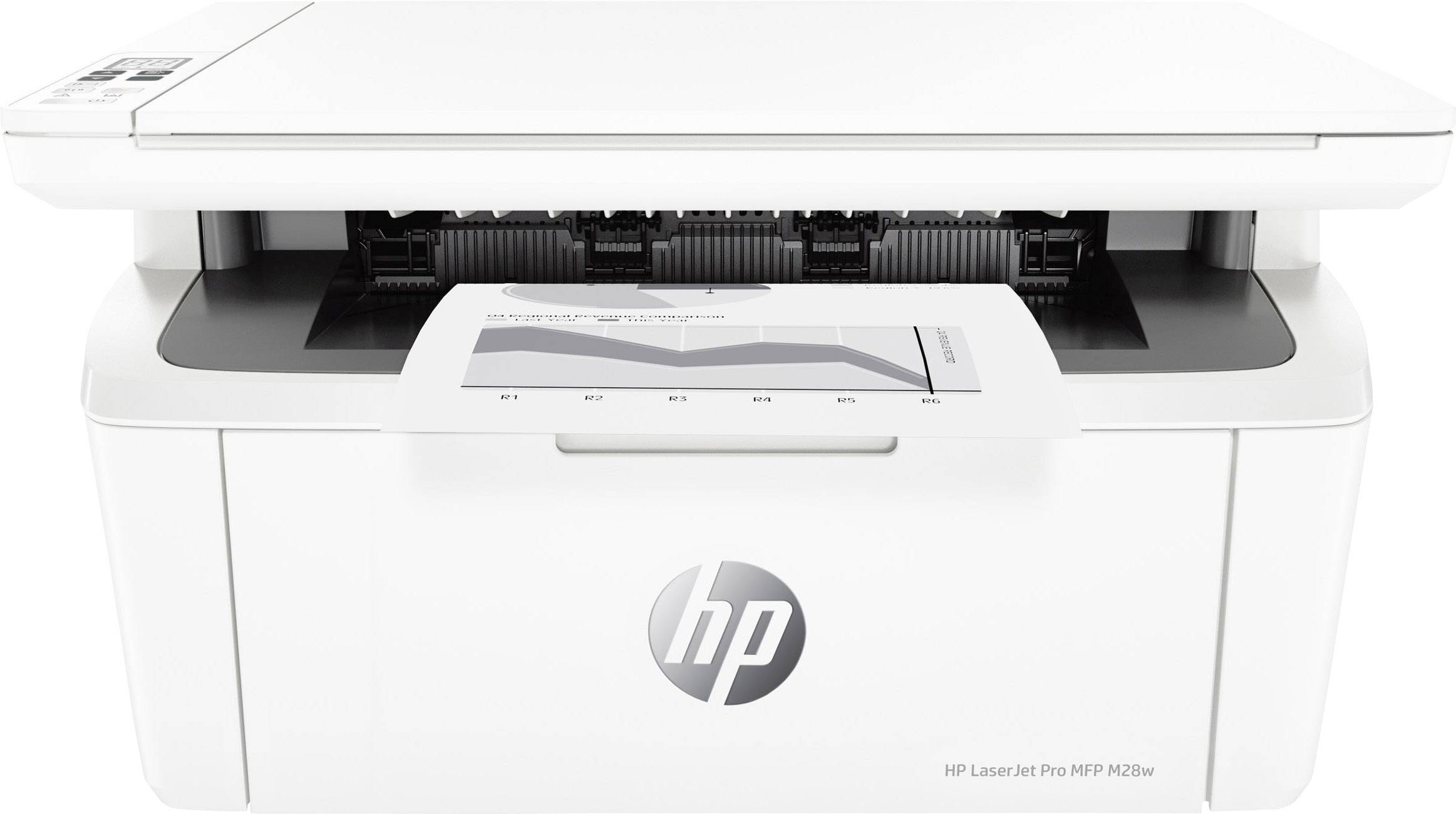 HP LaserJet Pro MFP M28w Schwarzweiß Laser Multifunktionsdrucker A4 Drucker, Scanner, Kopierer WLAN