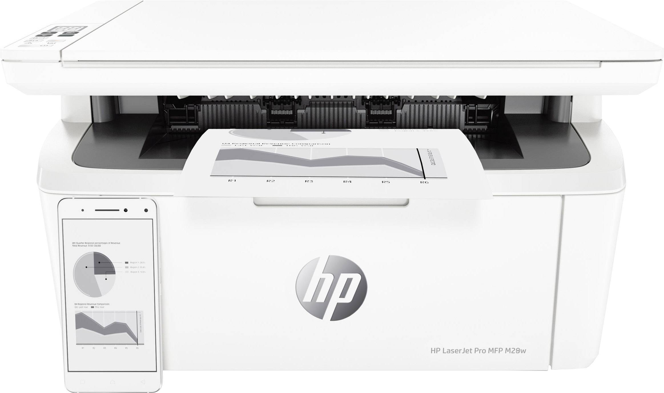 HP LaserJet Pro MFP M28w Schwarzweiß Laser Multifunktionsdrucker A4 Drucker, Scanner, Kopierer WLAN