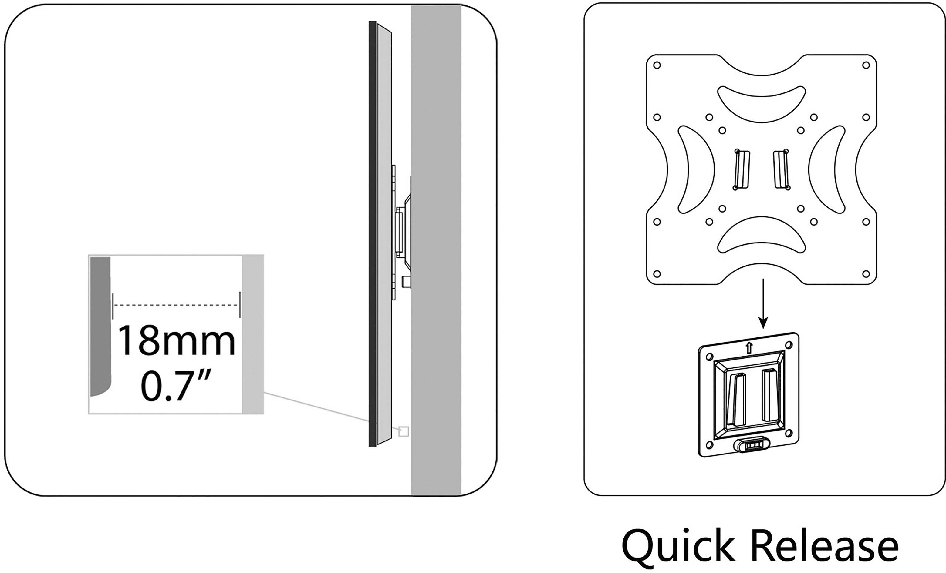 Diagramm zeigt eine Montageplatte für Bildschirmaufhängung an der Wand. Links: Abstand von 18 mm, rechts: Schnellverschluss-System.