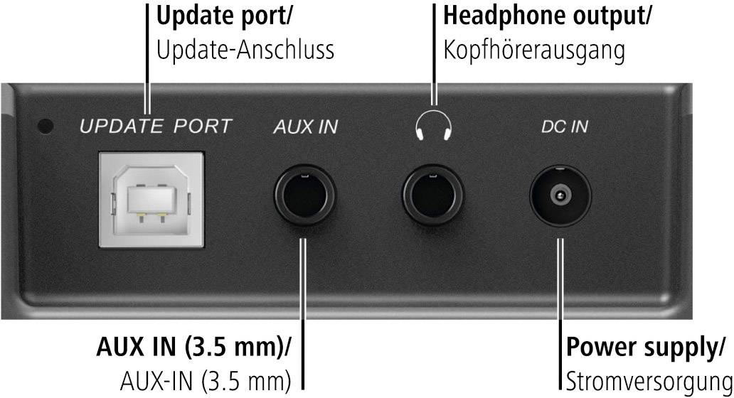Hama DR350 Unterbauradio UKW AUX Schwarz