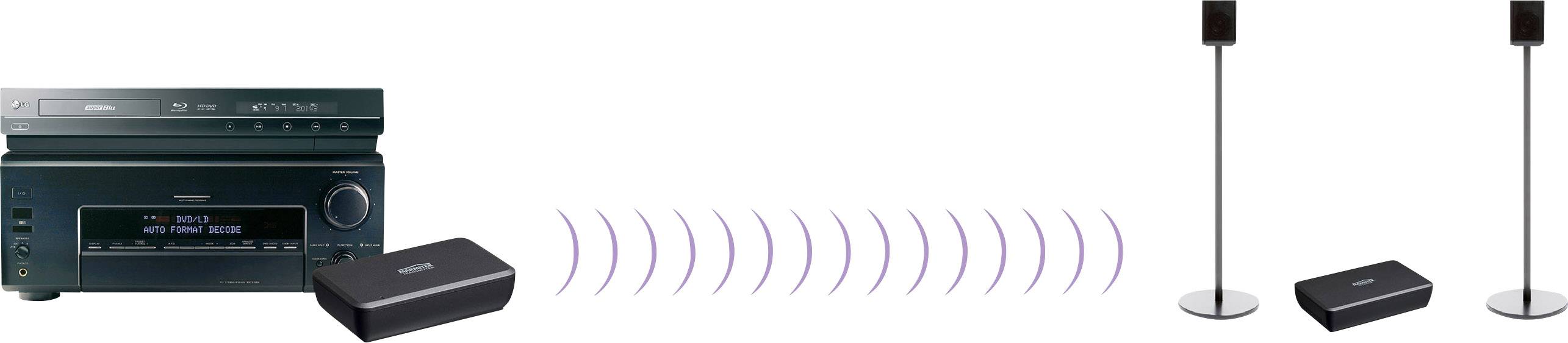 Marmitek Surround Anywhere 221 Klemmanschluss-Funkübertragung (Set) 30 m 20 kHz