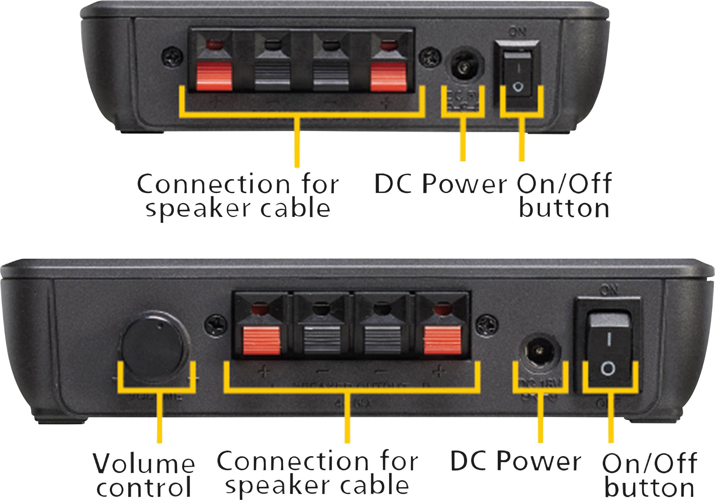 Marmitek Surround Anywhere 221 Klemmanschluss-Funkübertragung (Set) 30 m 20 kHz