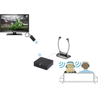 Renkforce Bluetooth® Kit NFC Bluetooth® Musik-Sender/Empfänger Bluetooth Version: 3.0 +EDR, A2DP, SBC 10m aptX®-Technologie Renkforce Bluetooth® Kit NFC Bluetooth® Musik-Sender/Empfänger Bluetooth Version: 3.0 +EDR, A2DP, SBC 10m aptX®-Technologie