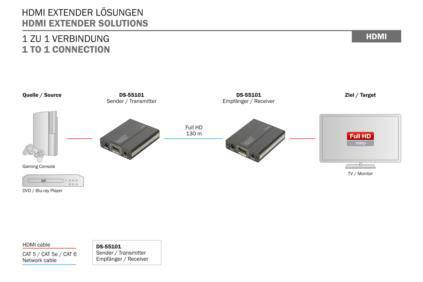 Digitus DS-55101 HDMI® Extender (Verlängerung) über Netzwerkkabel RJ45 130m