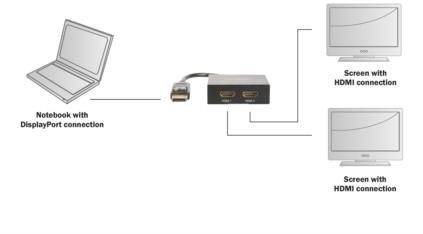 Digitus DS-45403 2 Port DisplayPort-Splitter Metallgehäuse, Ultra HD-fähig, mit Aluminiumgehäuse 4096 x 2160 Pixel Schwarz