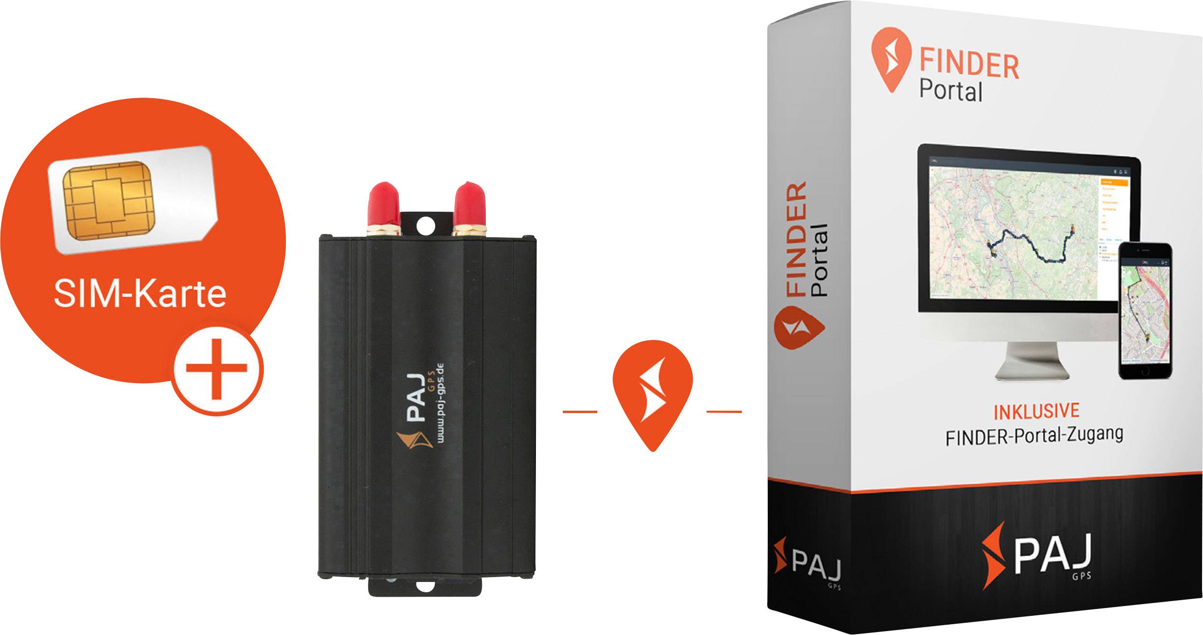 Storage Solutions Komplettset - PROFESSIONAL GPS Tracker Fahrzeugtracker Schwarz