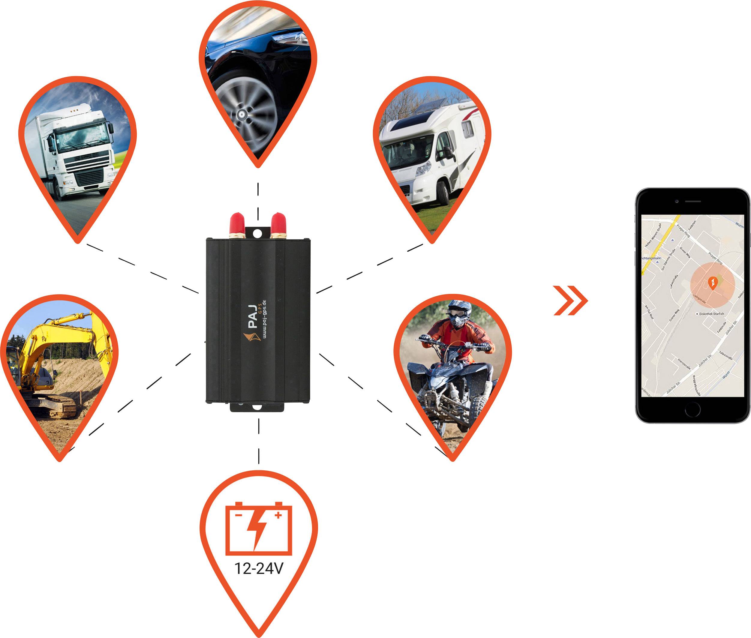 Storage Solutions Komplettset - PROFESSIONAL GPS Tracker Fahrzeugtracker Schwarz