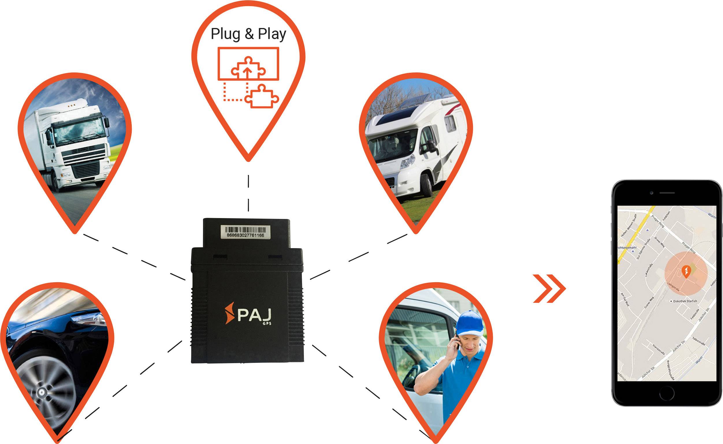 PAJ Komplettset - CAR GPS Tracker Fahrzeugtracker, Multifunktionstracker Schwarz