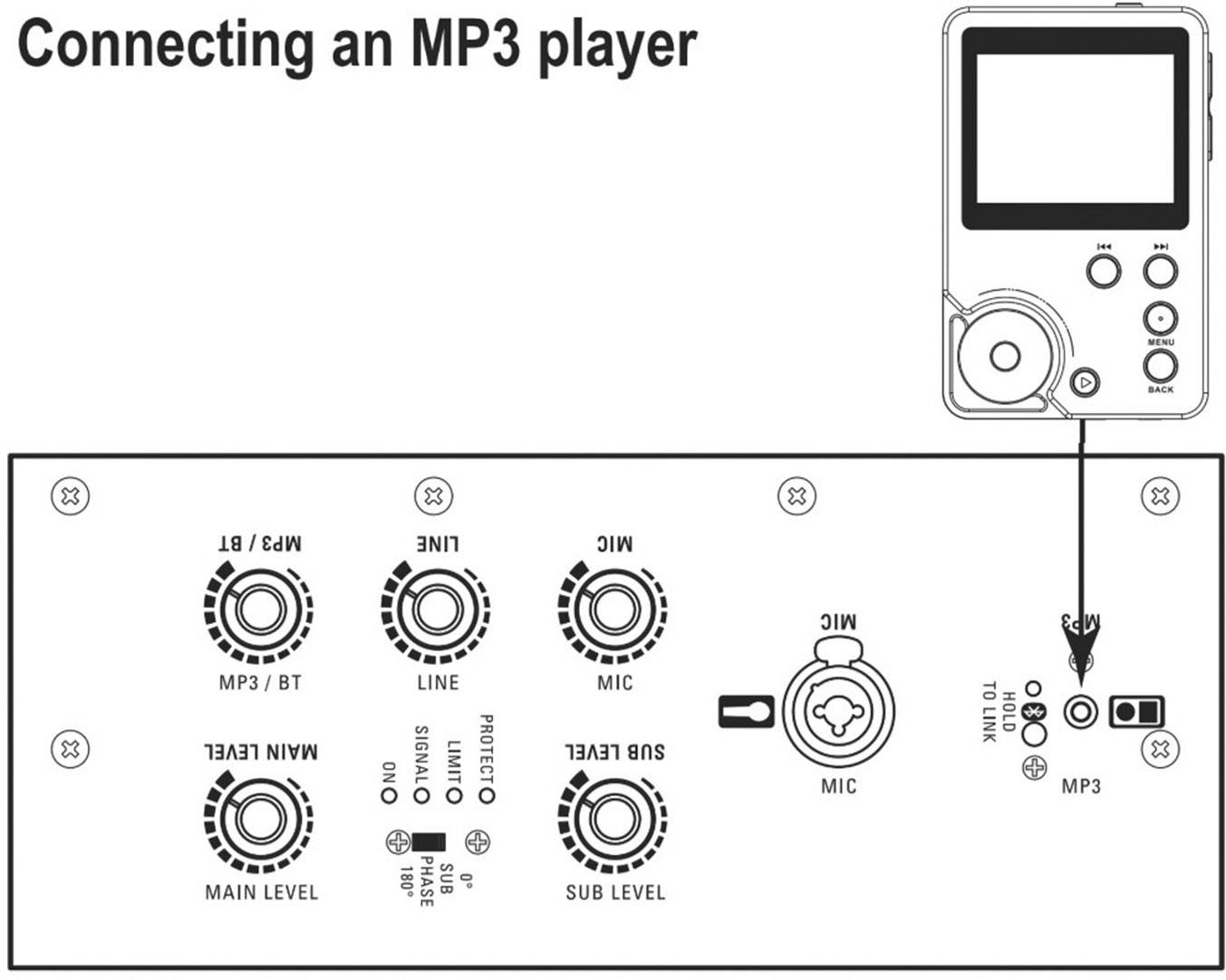 Renkforce M.I.L.L.Y IV Aktives PA-Lautsprecher-Set inkl. Subwoofer 1 Set