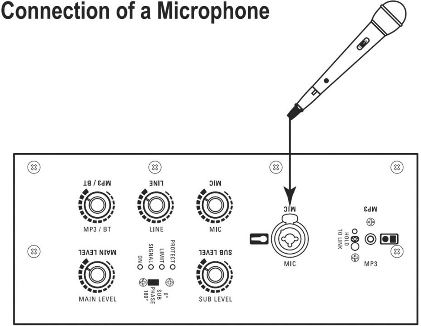 Renkforce M.I.L.L.Y IV Aktives PA-Lautsprecher-Set inkl. Subwoofer 1 Set
