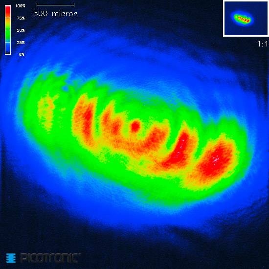Picotronic Lasermodul Punkt Grün 1mW DD520-1-24(12x40)-QCW
