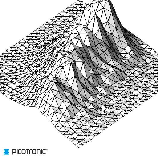 Picotronic Lasermodul Punkt Grün 1mW DD520-1-24(12x40)-QCW