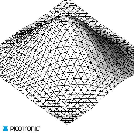 Picotronic Lasermodul Punkt Rot 1mW MI650-1-5(8x21)-F700-AP