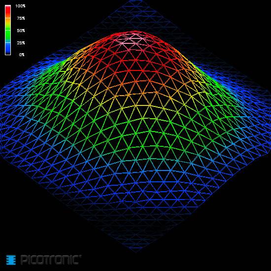 Picotronic Lasermodul Punkt Rot 1mW MI650-1-5(8x21)-F700-AP