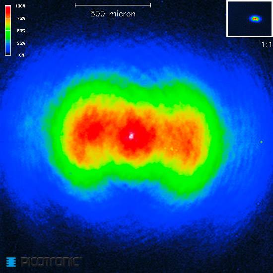 Picotronic Lasermodul Punkt Rot 1mW DI635-1-12(12x45)-AP-F100
